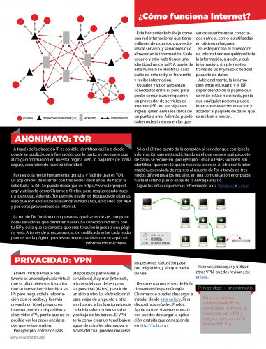 Seguridad-en-tiempos-de-vigilancia-2